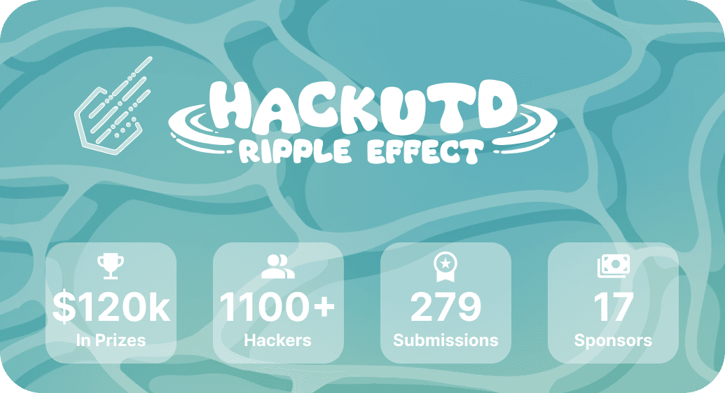HackUTD undefined